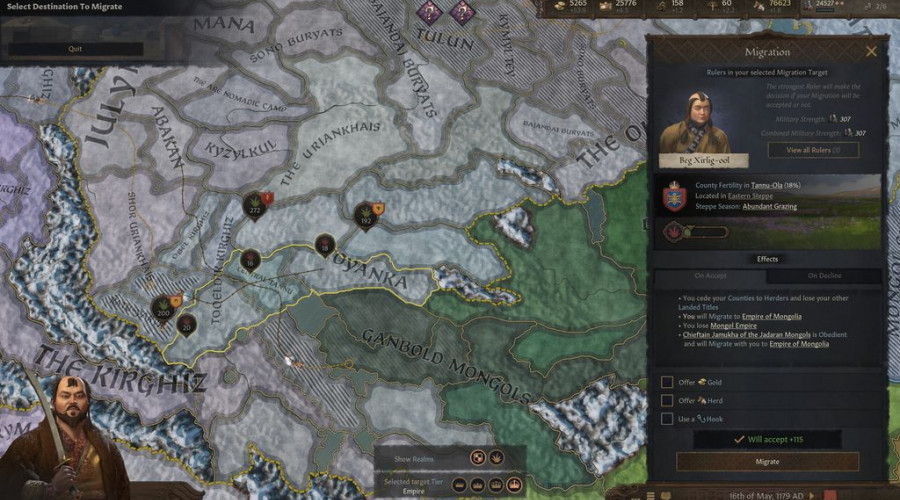 Crusader Kings 3 вошла в список бестселлеров Steam благодаря распродаже 70% и новому DLC, ориентированному на монголов