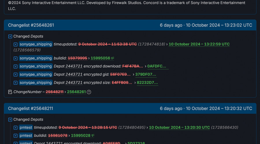 Провальный шутер Concord от Sony уже десятки раз обновлялся в Steam в октябре, и я начинаю чувствовать возвращение