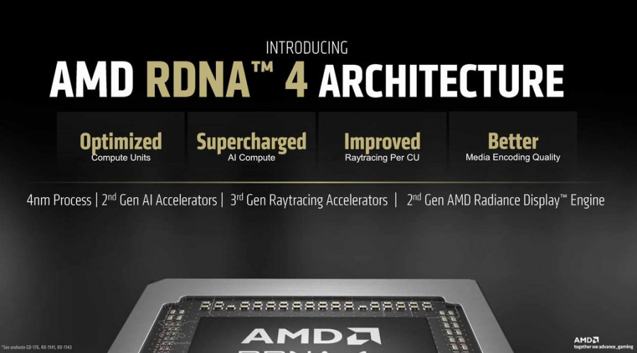 Графические процессоры AMD RDNA 4 - это эффективность с точки зрения производительности и цены: "Мы знаем, где геймеры покупают продукты, это намного ниже ценовой отметки в 1000 долларов".